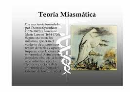 1865 LA TEORIA DEL MIASMA