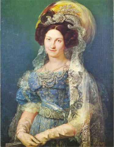 Muerte de Fernando VII. María Cristina regente.