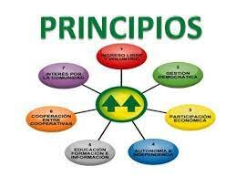 Cooperativismo Moderno, Colombia 1844