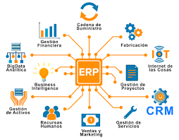 ERP