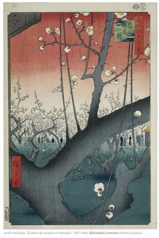 Características estilísticas de la estampa japonesa