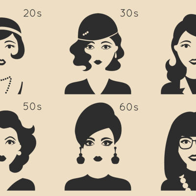 Timeline: La Evolución de los Peinados