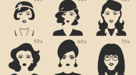 Timeline: La Evolución de los Peinados