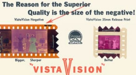 1954 Perspectiva