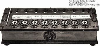 Maquina aritmética de morland