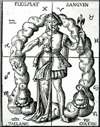 (460 – 379 a.C.)  Autor: Hipócrates Edad Antigua