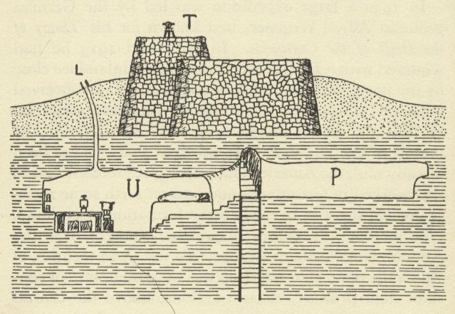 Llegada a la estación Eismitte