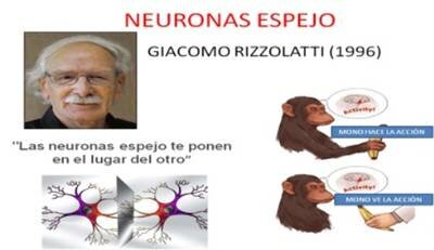 (1937 - 1996). Autor: Giacomo Rizzolatti.