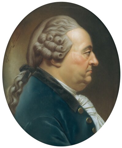 •	Francis Joseph Gall (1758 – 1828 d.C.) - Johann Caspar (1740 – 1801 d.C.)