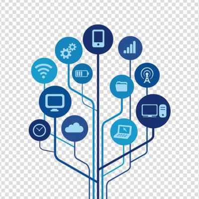 Timeline: The Evolution of the Internet & Technology