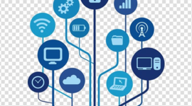 Timeline: The Evolution of the Internet & Technology