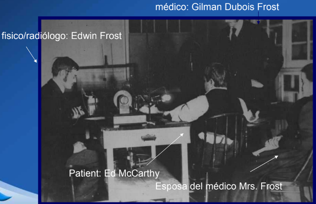 Primera clínica radiográfica en los E.E.U.U.