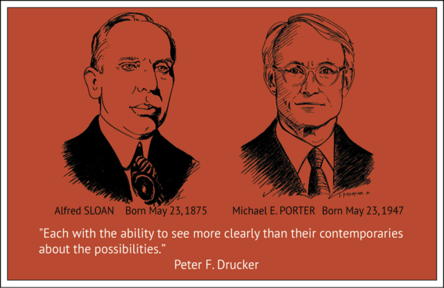 Administración como elemento de competitividad