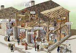 produccion artesanal