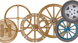 Timeline: LOS INVENTOS E INVENTORES las llantas