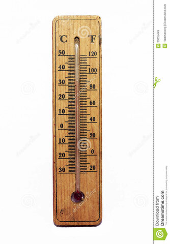 El termómetro