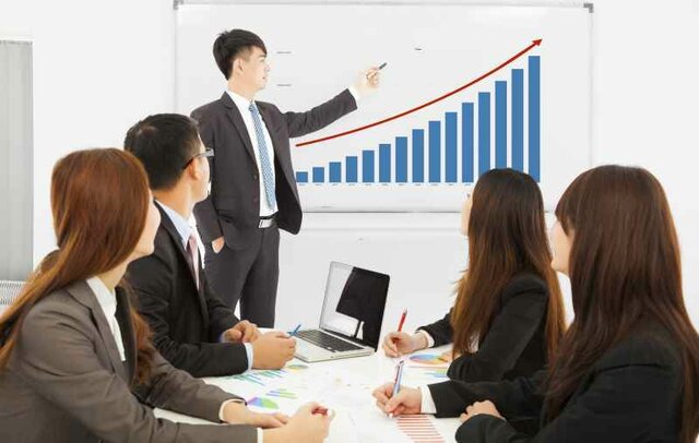 Capacidad empresarial