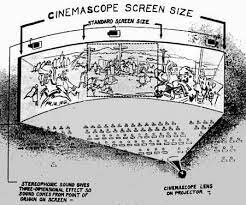 CinemaScope