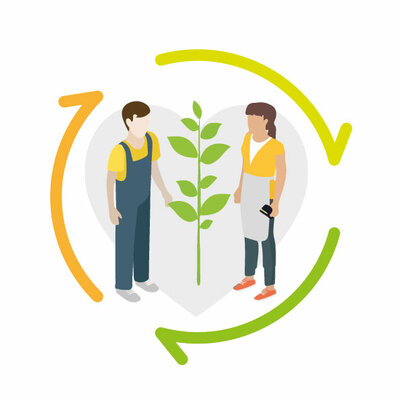 Timeline: Economia solidaria