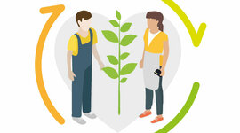 Timeline: Economia solidaria