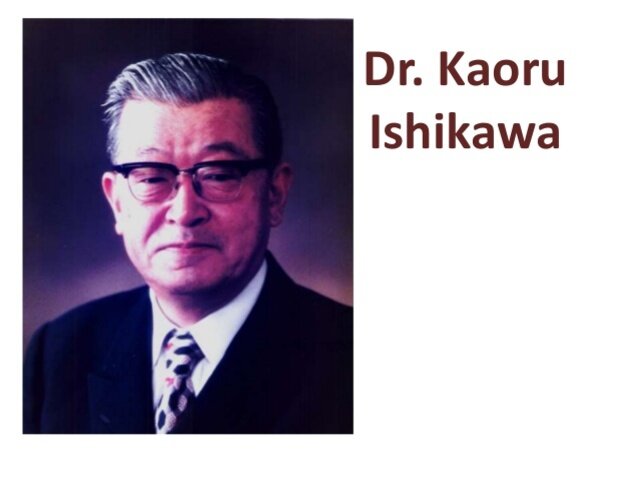 TEORIA DE LA CALIDAD KAORU ISHIKAWA (1915 -1989)