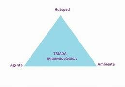 Otras nociones de causas.