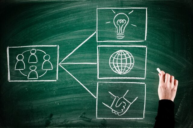 Fundamentos de la competitividad (Mejía C. Alberto)