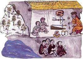 Formación de asentamientos en la cuenca del lago de Pátzcuaro.