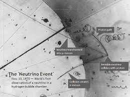 Electron Neutrino discovered
