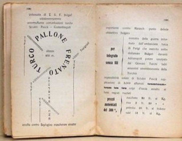 Filippo Marinetti - Zang Tumb Tumb