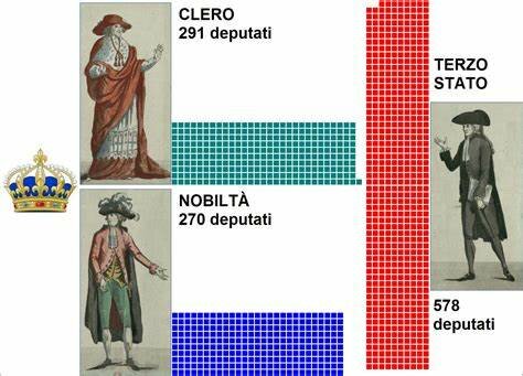 Elezione dei deputati dell'assemblea degli Stati Generali