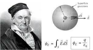 KARL FRIEDRICH GAUSS