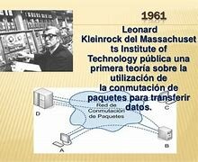 Desarrollo de la comunicación de paquetes. (1961-1972).
