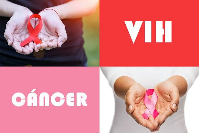 VIH y Cancer