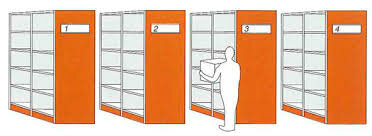 Utilización de armarios-estanterías