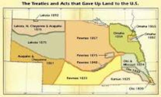 Nebraska Territory Orginised