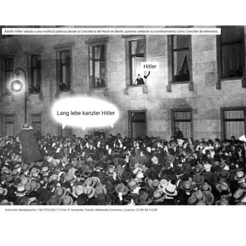 Llegada de Hitler al poder