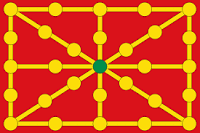 THE KINGDOM OF NAVARRA