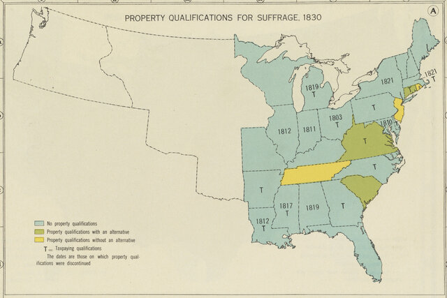 Property Requirements