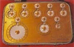 Maquina de multiplicar