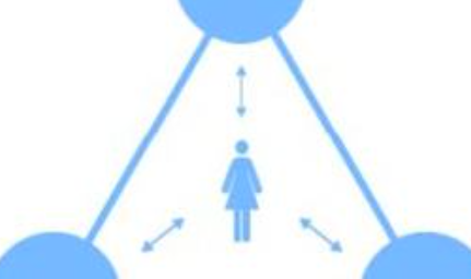 séptima reunión internacional de la educación sanitaria