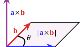 Timeline: CALCULO VECTORIAL