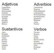 Semana 4 Sustantivo, adjetivo, adverbio y verbo
