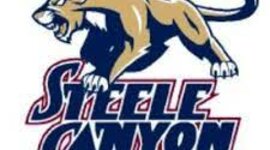 Timeline: Life Span Development Project (JW)