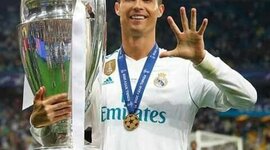 Timeline: Cristiano Ronaldo
