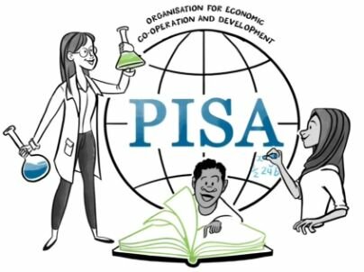 Evaluación estandarizada PISA
