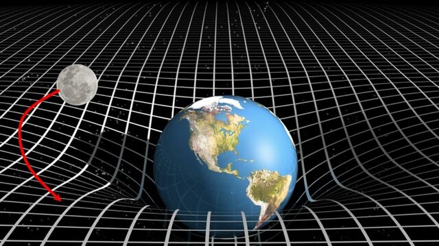 La teoría cuántica y la de la relatividad