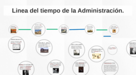 Timeline: Linea del tiempo de la administración