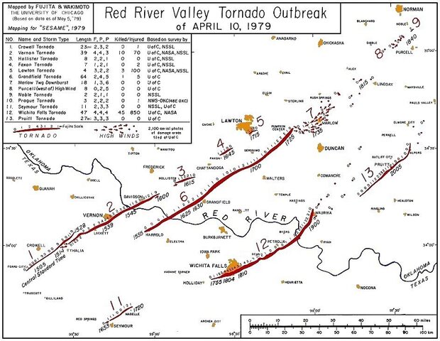 Mother Nature Strikes Texas on Terrible Tuesday