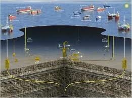 Static Kill Process Starts